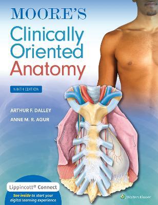 CLINICALLY ORIENTED ANATOMY