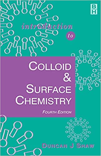 INTRODUCTION TO COLLOIDS & SURFACE CHEMISTRY