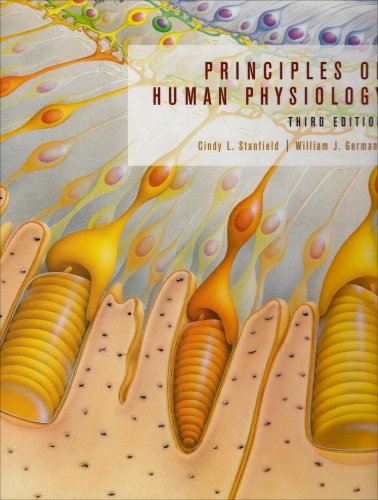 PRINCIPLES OF HUMAN PHYSIOLOGY