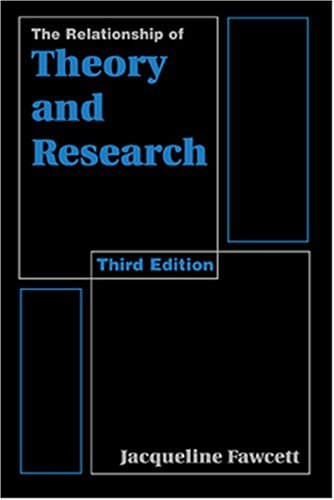 THE RELATIONSHIP OF THEORY & RESEARCH