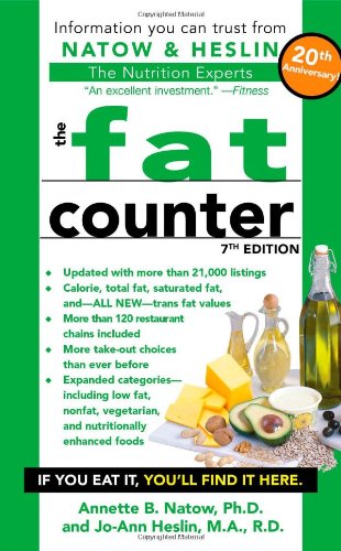 FAT COUNTER 7TH EDITION