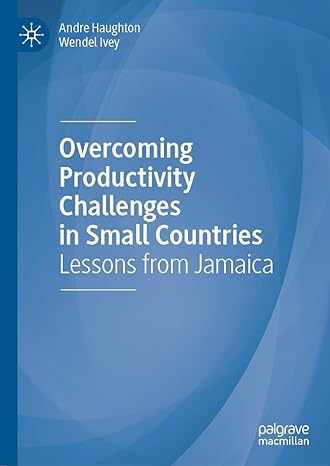 OVERCOMING PRODUCTIVITY CHALLENGES