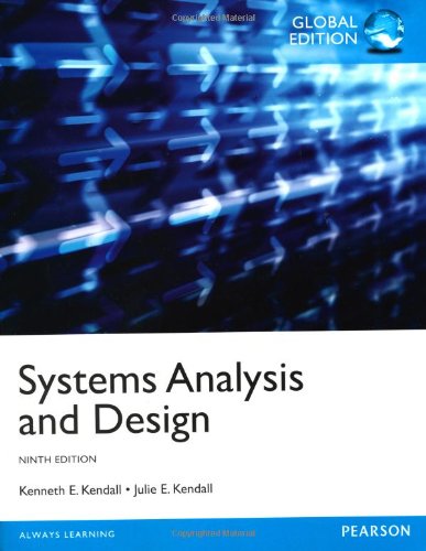 SYSTEMS ANALYSIS AND DESIGN