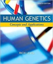 HUMAN GENETICS: CONCEPTS & APPLICATIONS