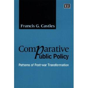 COMPARATIVE PUBLIC POLICY: PATTERNS OF POST-WAR